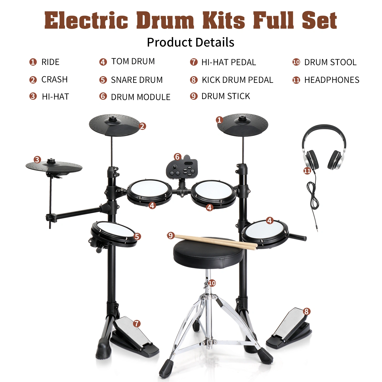 Electronic Drum Set for Beginners, 4x7" Pads + 3x10" Cymbals, 150 Sounds, Drum Module, Headphones & Sticks Included view 3