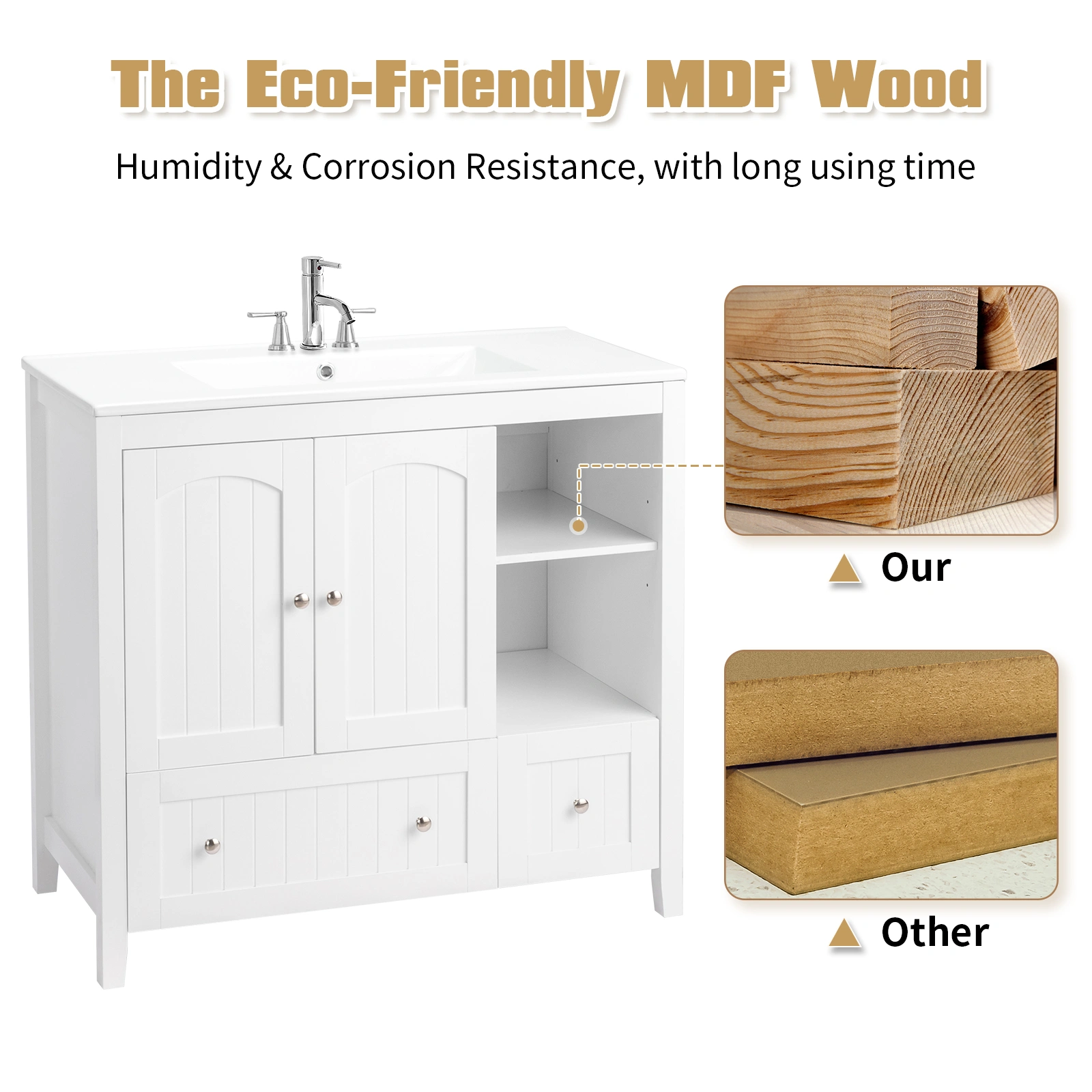 Without Basin White MDF spray paint double door double drawer with decorative strips bathroom cabinet 91*46*82cm view 21