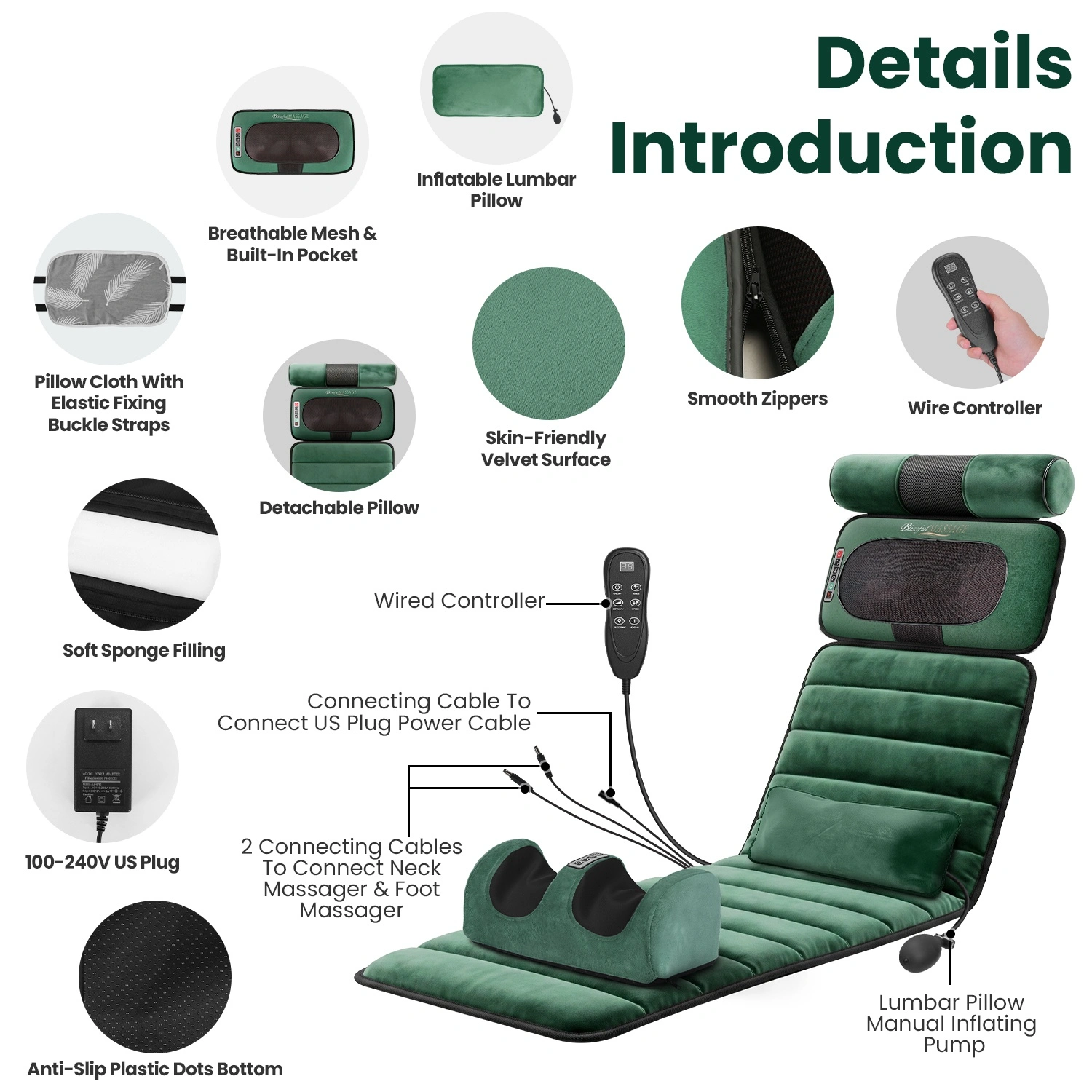 Full Body Electric Massage Mat with Detachable Neck & Foot Kneading Units, Inflatable Lumbar Pillow Heating Function 10 Vibration Points Multi Modes Timer Anti-Slip Base Foldable with Storage Bag view 2