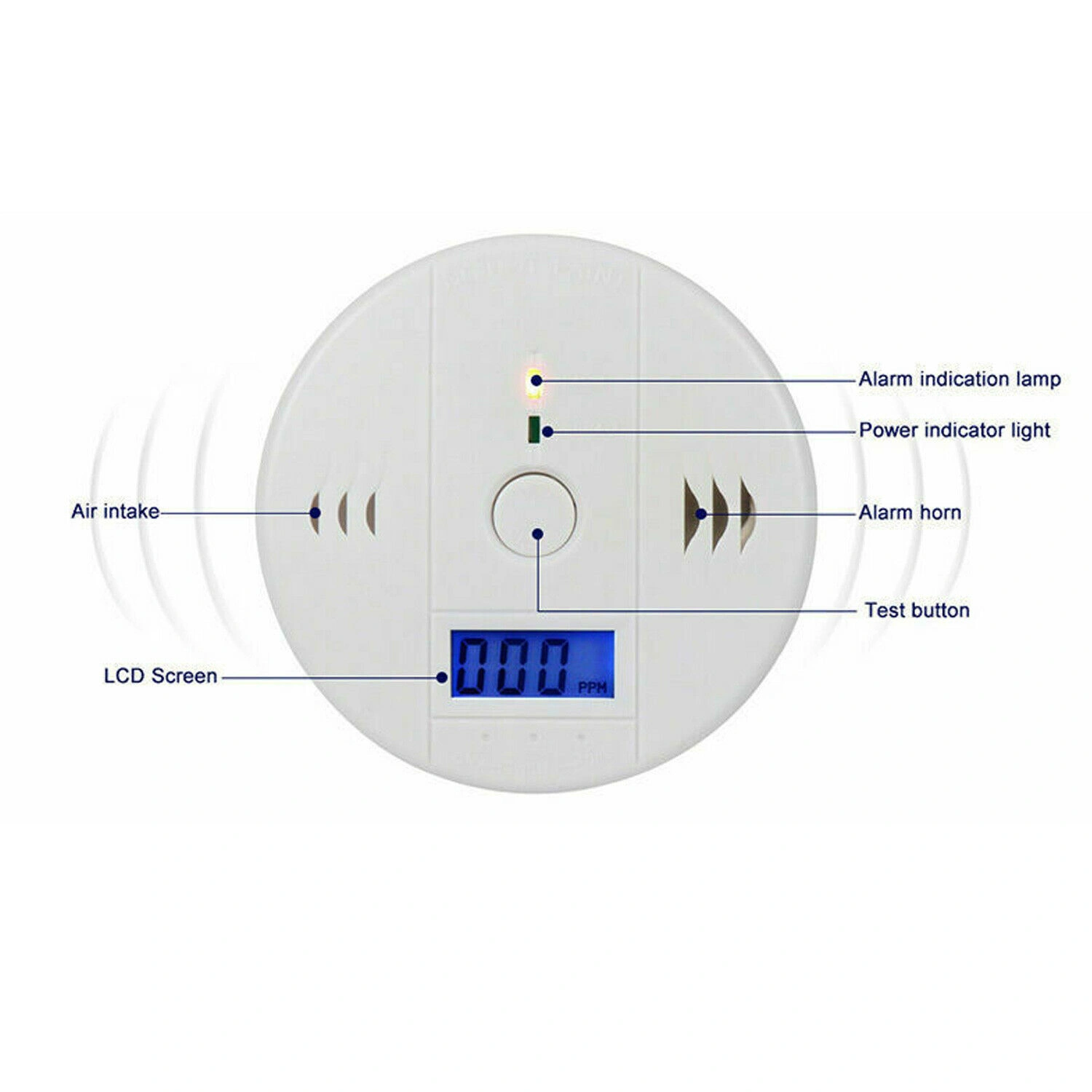 LCD Display CO Carbon Monoxide Gas Detector Device Home Safety Alarm Detector Platform policies vary; relevant qualifications are attached via link, please do not list products without required qualifications. view 2