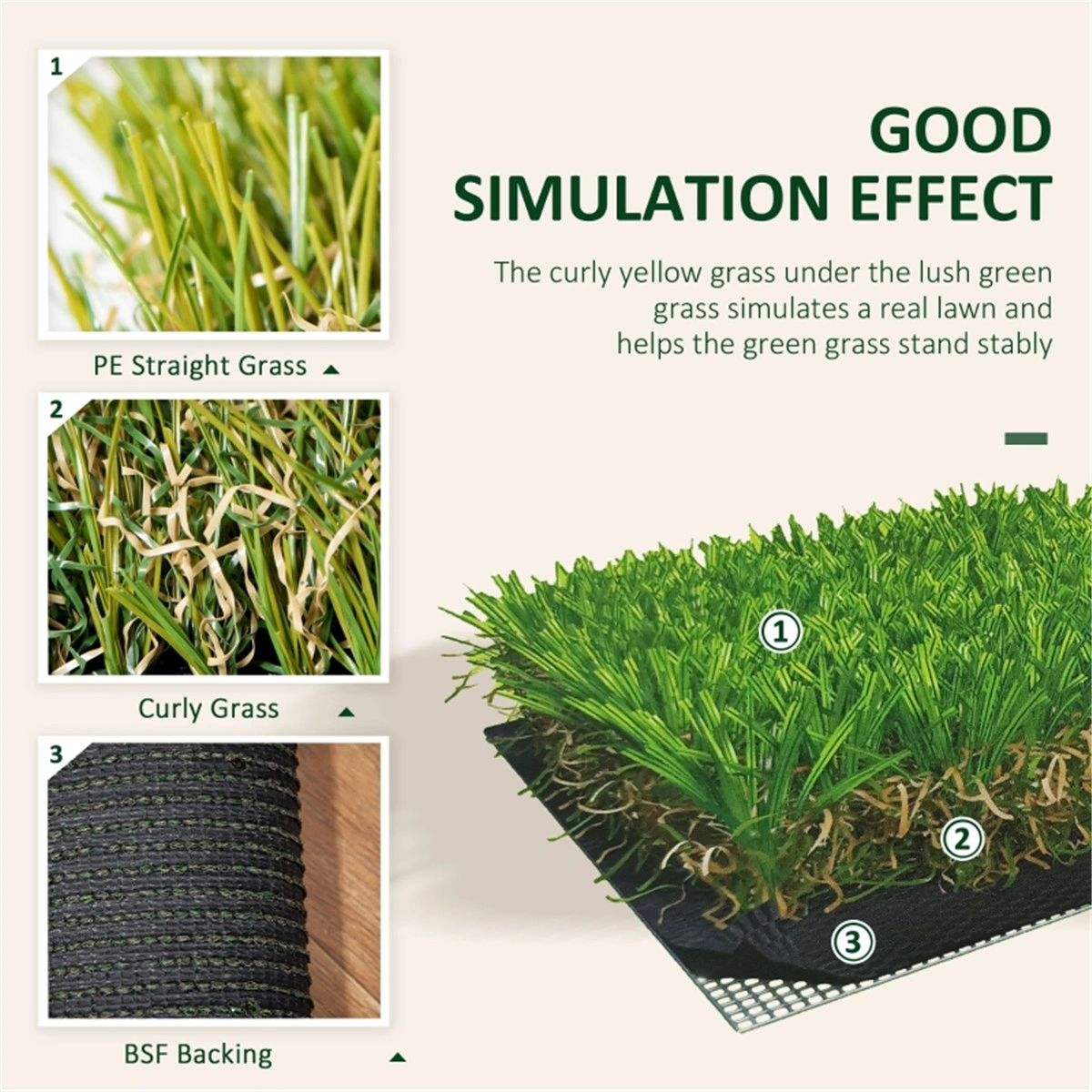 Artificial Grass Wall Panels 10x10ft Fake Greenery Outdoor Garden Privacy Screen PVC Faux Hedge Fence view 7