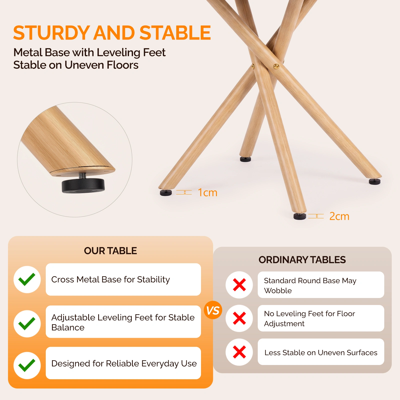 37.4 Inch Round Dining Table for 4-6 People, Cross X Metal Leg Kitchen Dinner Table with Adjustable Foot Pads, Easy Assembly Small Space Dining Room Table, Natural Wood Tone view 6