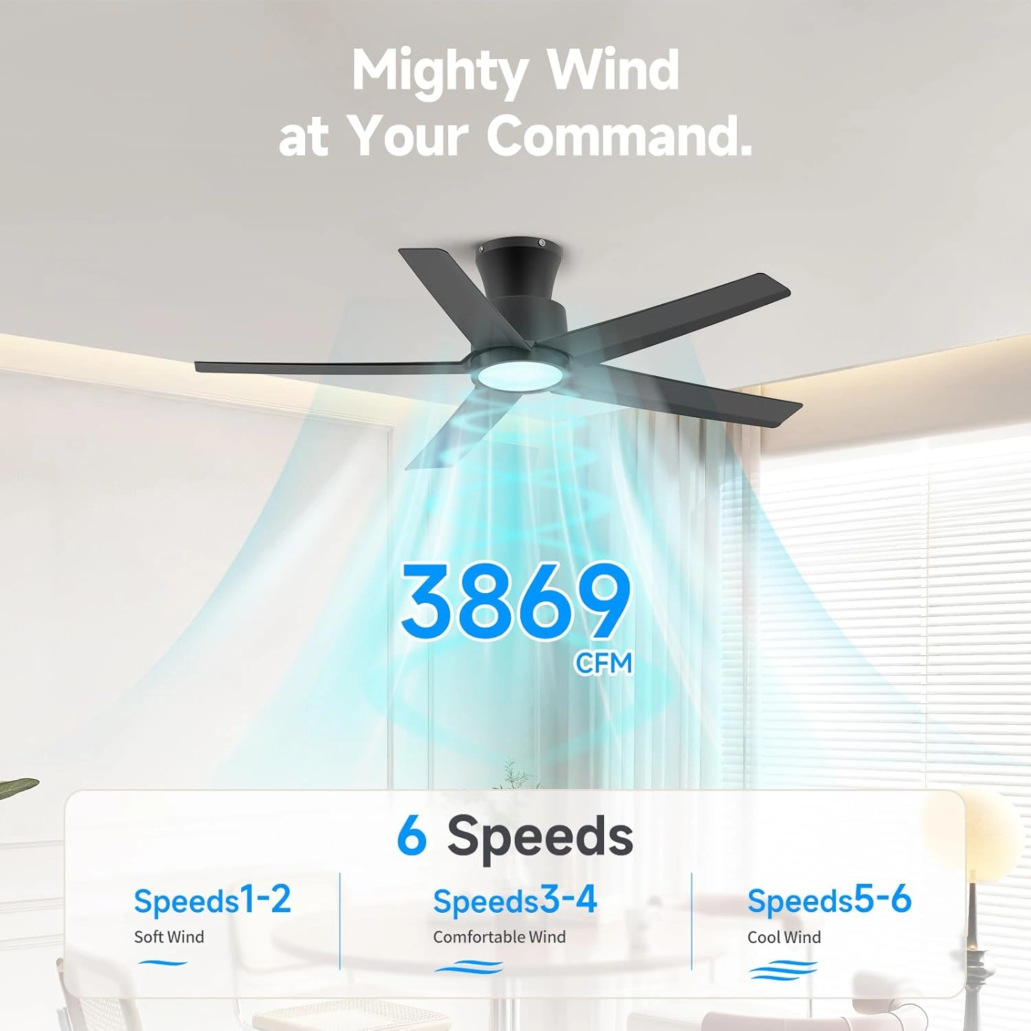 44 inch Ceiling Fans with Lights, Large Air Volume Ceiling Fans with Reversible Quiet DC Motor and Remote, 5D-W5, 5X-W5[Unable ship on weekends, TK/TEMU only for pickup, only TX10643 warehouse supports GOFO] view 7