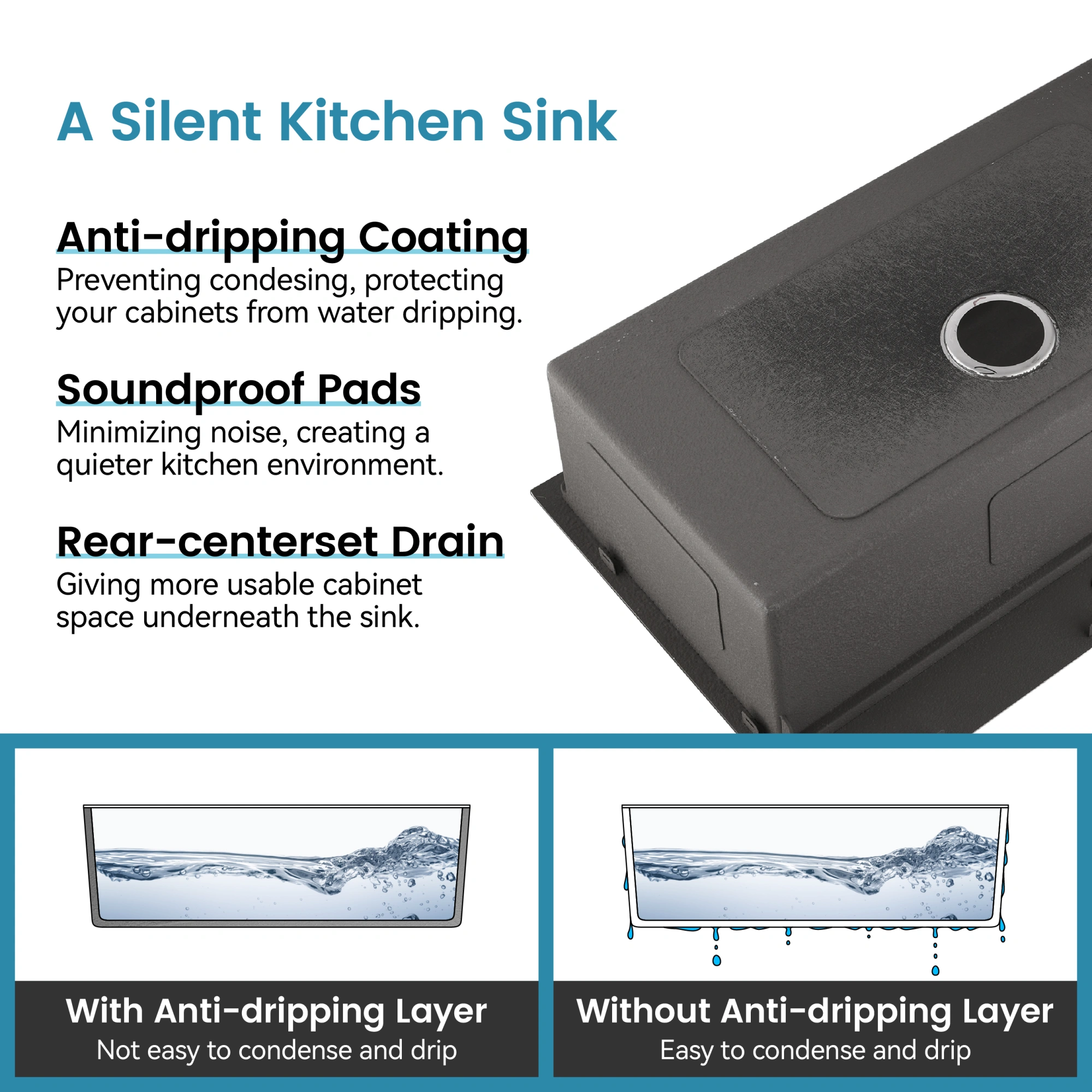 Stainless Steel Kitchen Sink 23x19 Inch Single Bowl, Handmade Overmount Sink Dark Gray, Includes US Standard Drain & Hook view 4