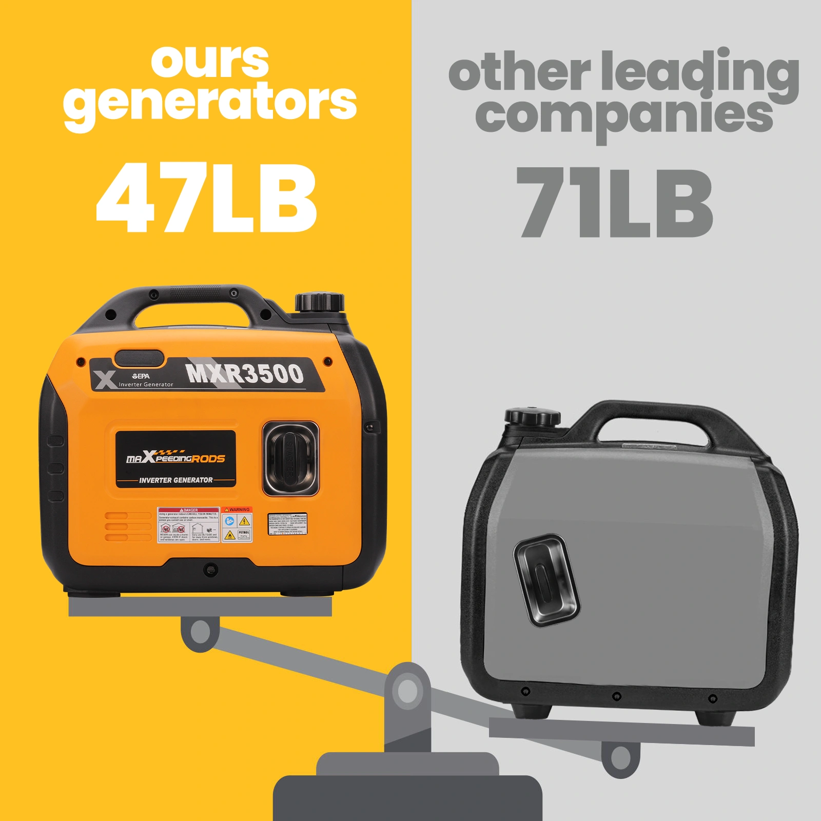 3.5KW Super Quiet Compact Portable Suitcase Inverter Generator Lightweight view 2