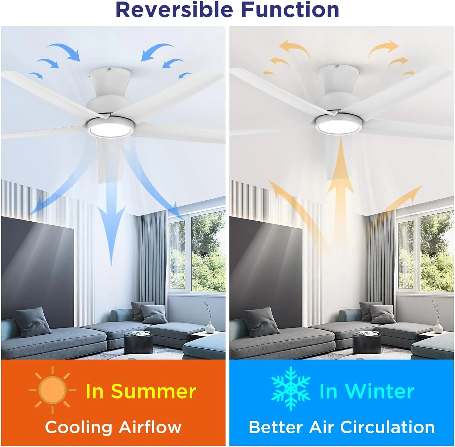 52 inch Ceiling Fans with Lights, Large Air Volume Ceiling Fans with Reversible Quiet DC Motor and Remote, 5X-W5[Unable ship on weekends, TK/TEMU only for pickup, only TX10643 warehouse supports GOFO] view 10