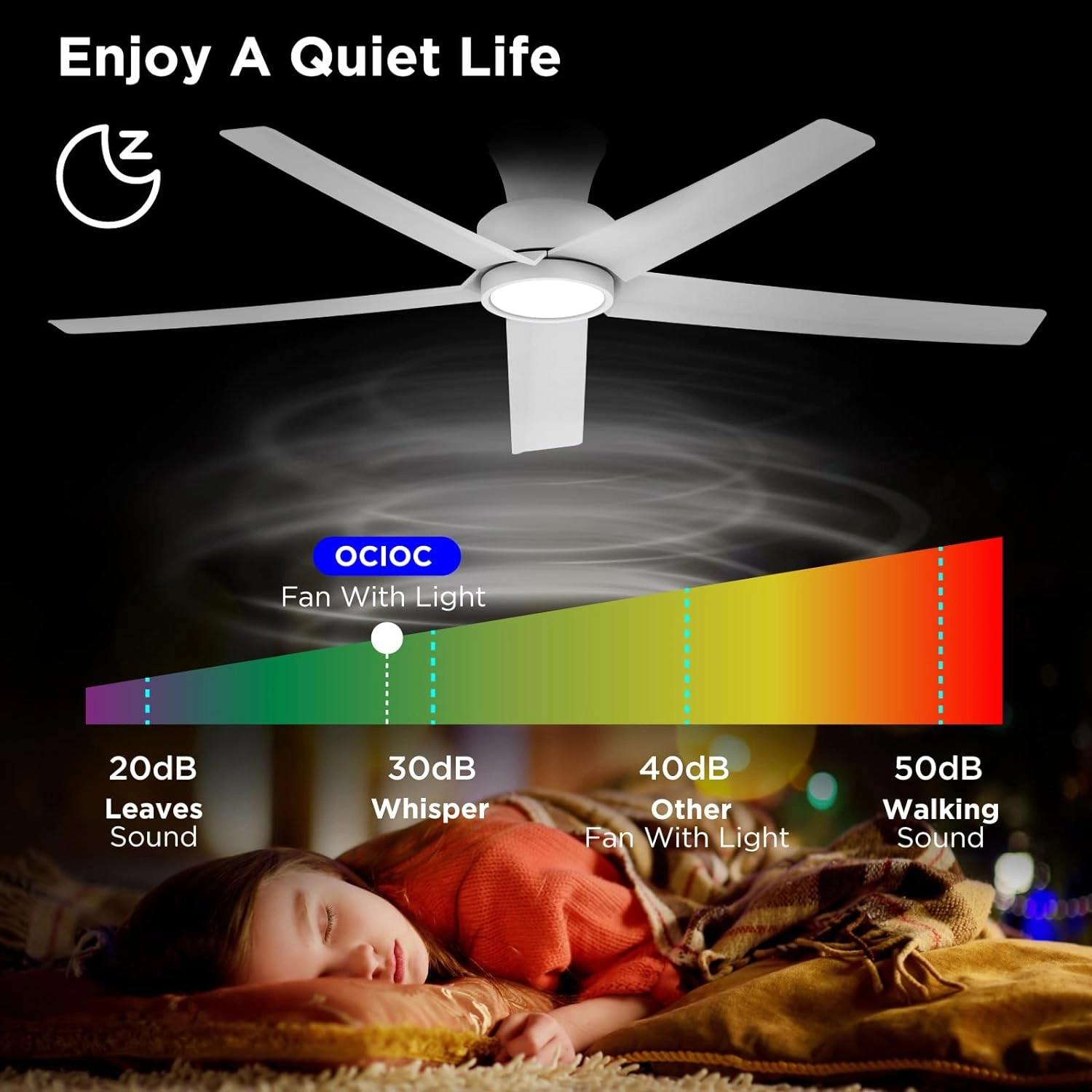 52 inch Ceiling Fans with Lights, Large Air Volume Ceiling Fans with Reversible Quiet DC Motor and Remote, 5X-W5[Unable ship on weekends, TK/TEMU only for pickup, only TX10643 warehouse supports GOFO] view 7