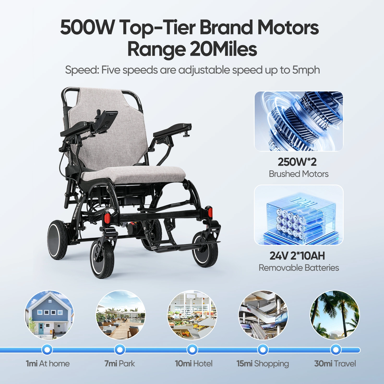 21" Lightweight Carbon Fiber Electric Wheelchairs for Adults, 20 Miles Long Range Motorized Wheelchairs Intelligent Wheelchairs for Adults All Terrain Wheelchairs Portable Airline Approved, Shipment from an un-certified eBay warehouse view 4