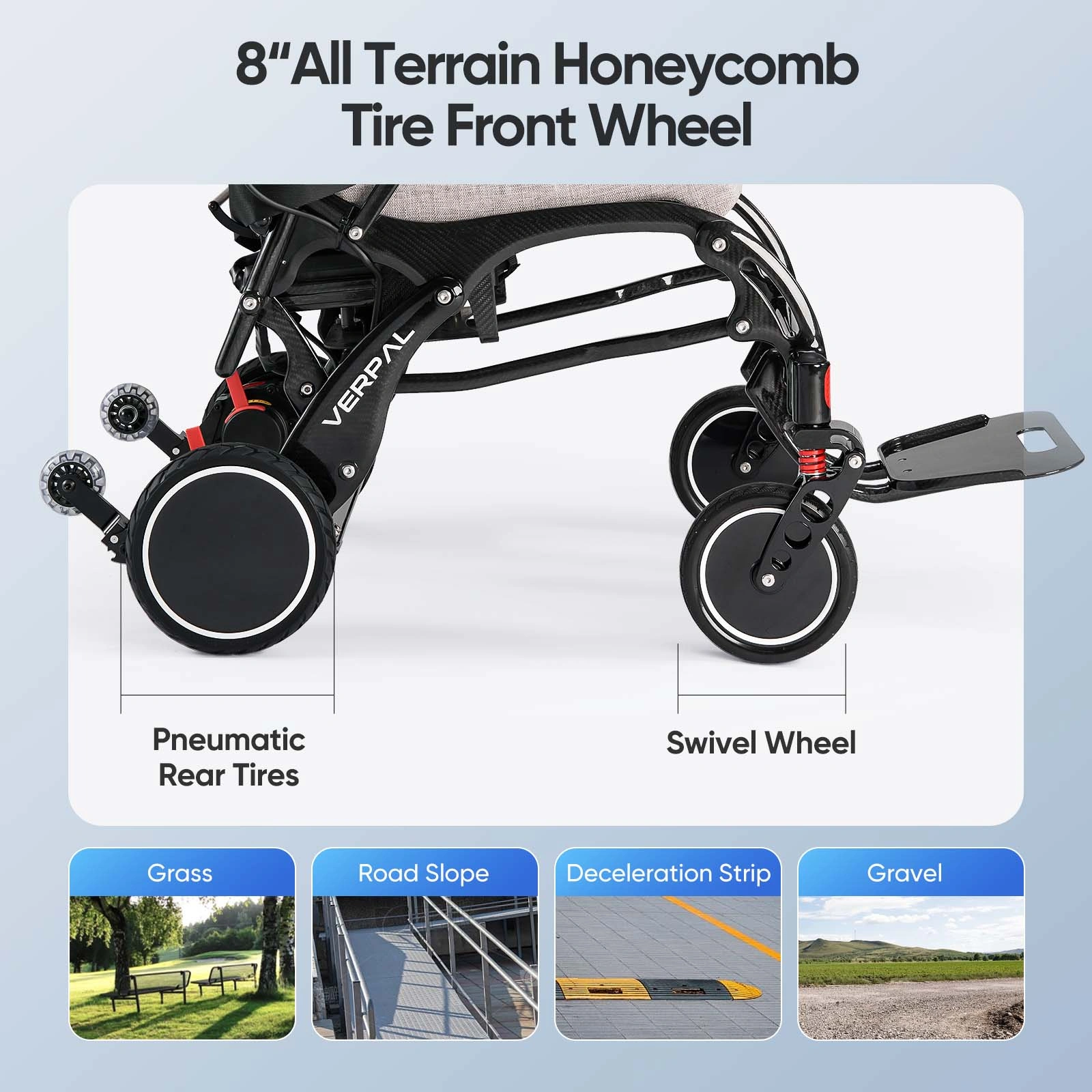 21" Lightweight Carbon Fiber Electric Wheelchairs for Adults, 20 Miles Long Range Motorized Wheelchairs Intelligent Wheelchairs for Adults All Terrain Wheelchairs Portable Airline Approved, Shipment from an un-certified eBay warehouse view 7