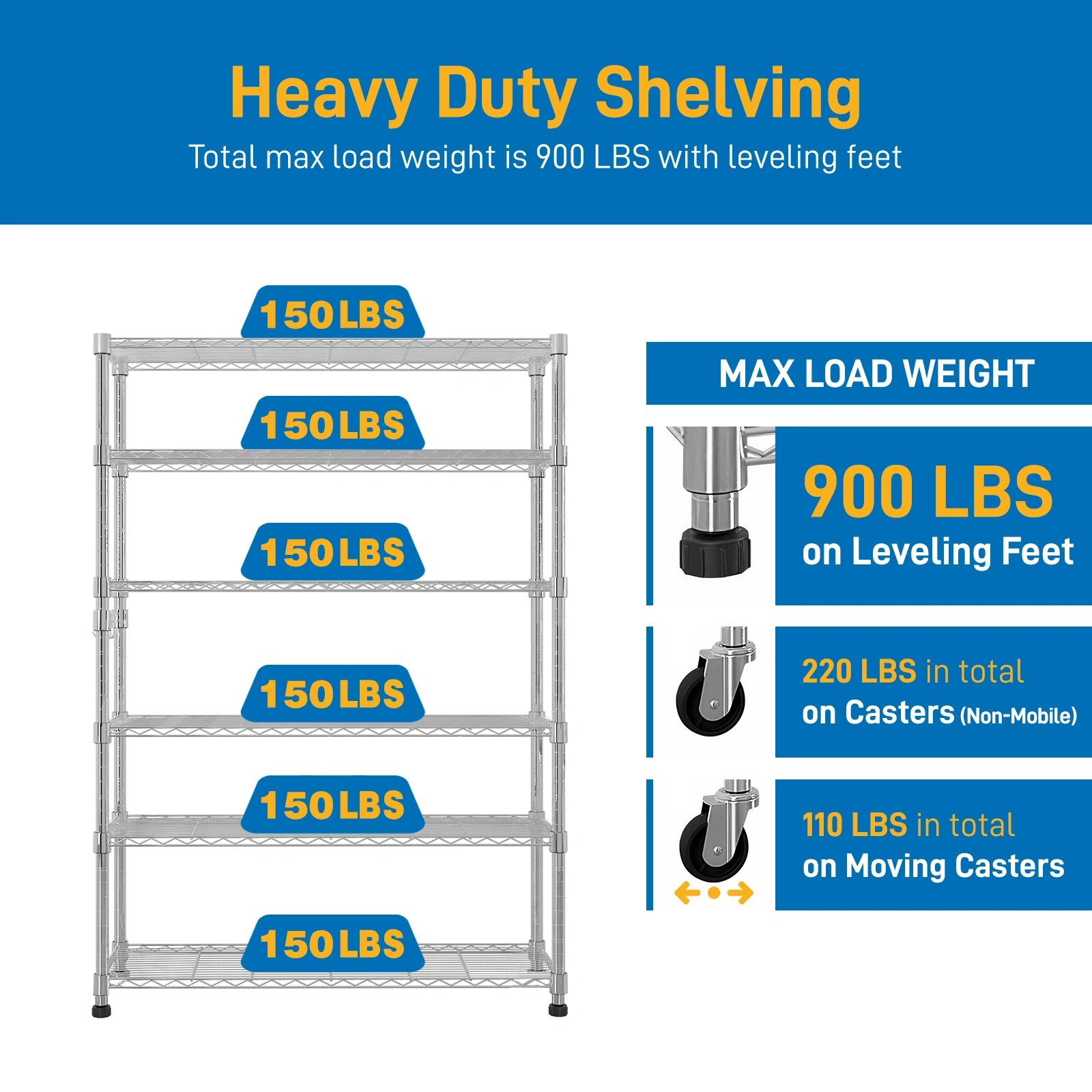 6-Tier disassembly and free assembly NSF-Certified Steel Wire Shelving with Wheels view 14