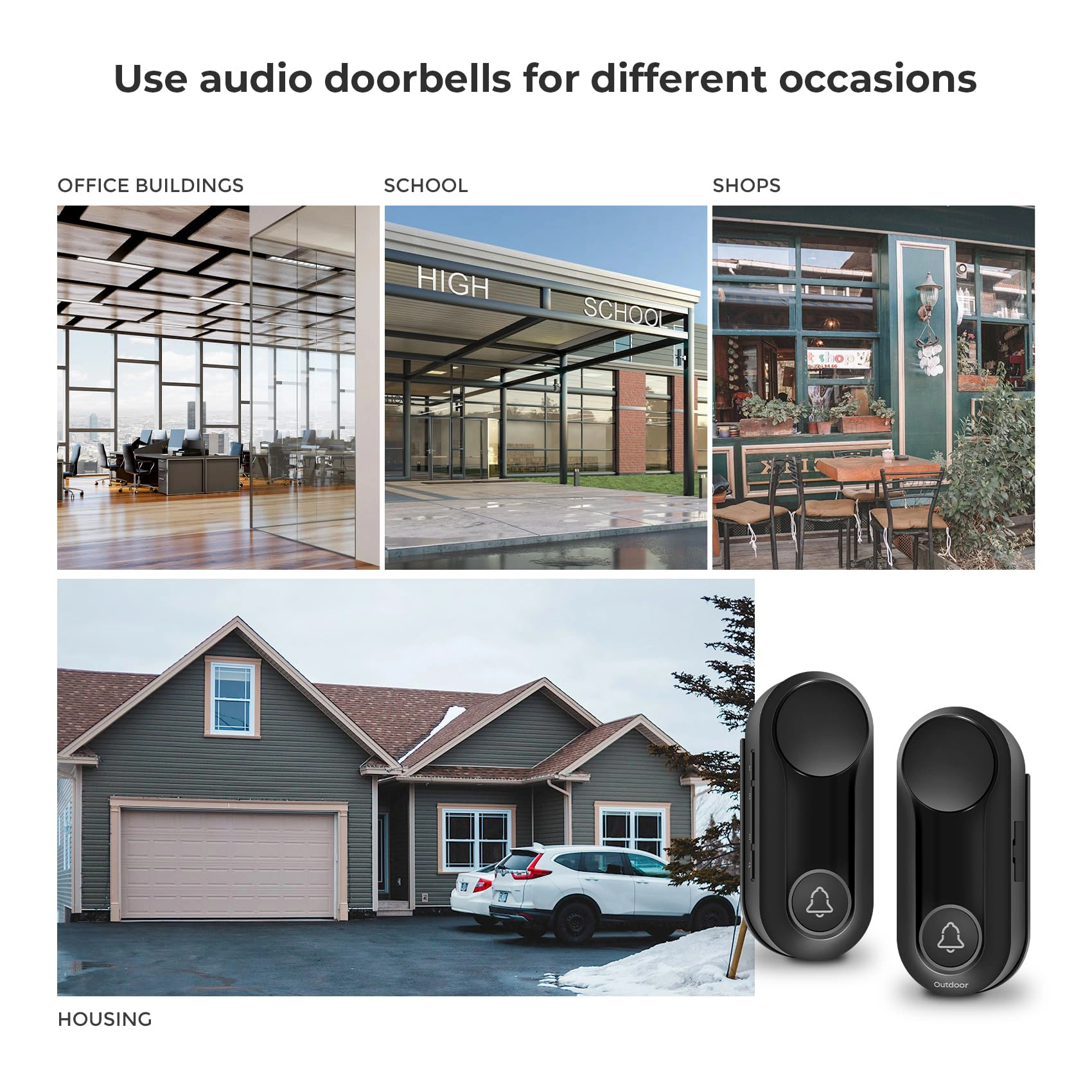 Wireless Door Intercom System, Full-Duplex Two-Way Talk, 365m Range, IP65 Waterproof, Rechargeable Battery 180 Days Standby, Doorbell for House Villa view 5