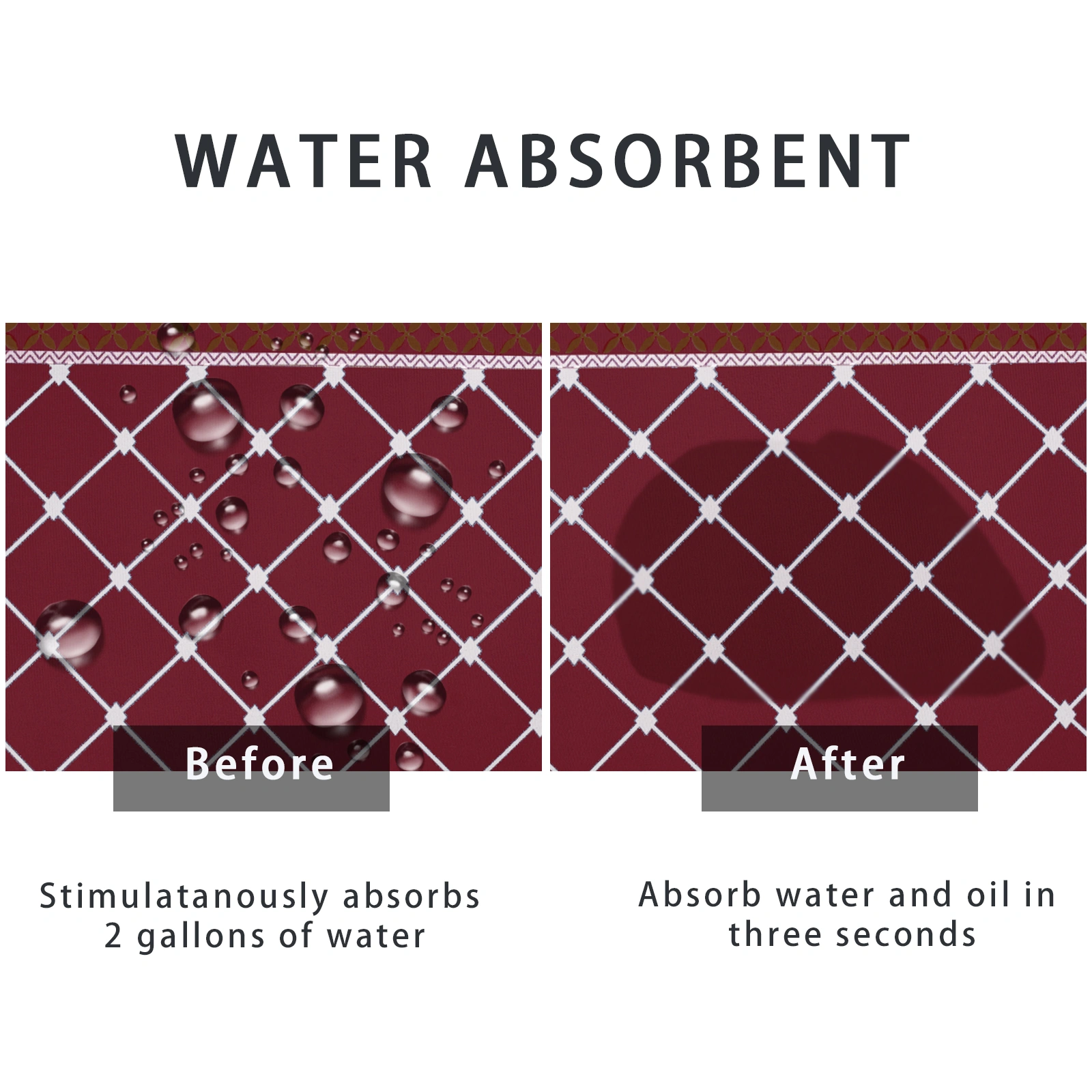 2pcs super absorbent bathroom mats - quick-drying anti-slip floor mats, soft and comfortable bathroom rugs, suitable for bathrooms, shower rooms, laundries, bedrooms, living rooms, door mats, kitchen mats view 6