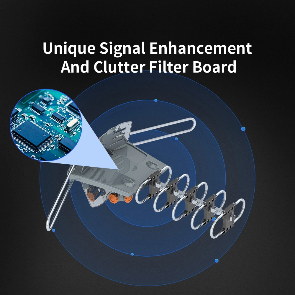 360-Degree Rotation UV Dual Bands 28-36dB Outdoor Antenna Install-free Guide without Stand view 10