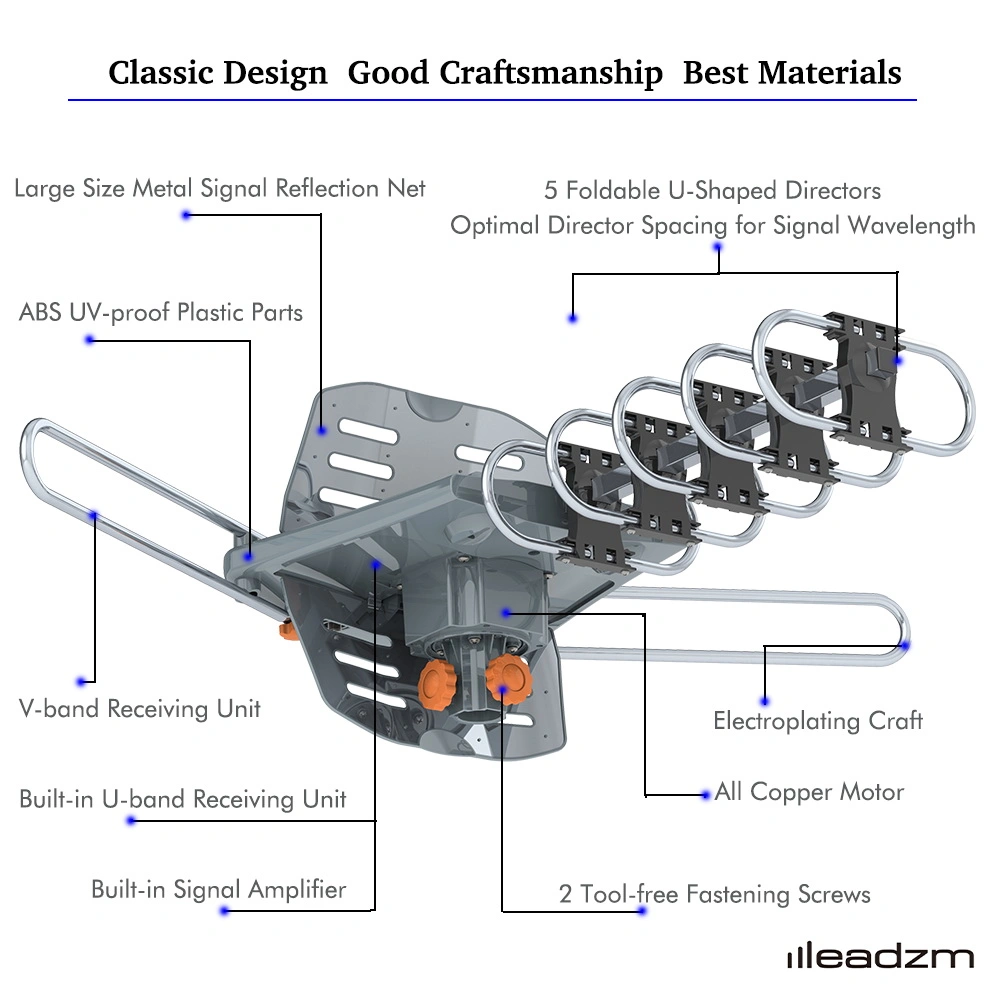 360-Degree Rotation UV Dual Bands 28-36dB Outdoor Antenna Install-free Guide without Stand view 12
