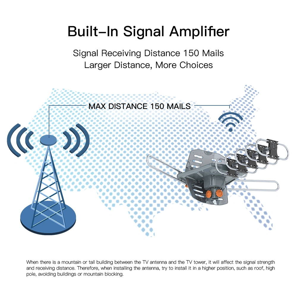 360-Degree Rotation UV Dual Bands 28-36dB Outdoor Antenna Install-free Guide without Stand view 14
