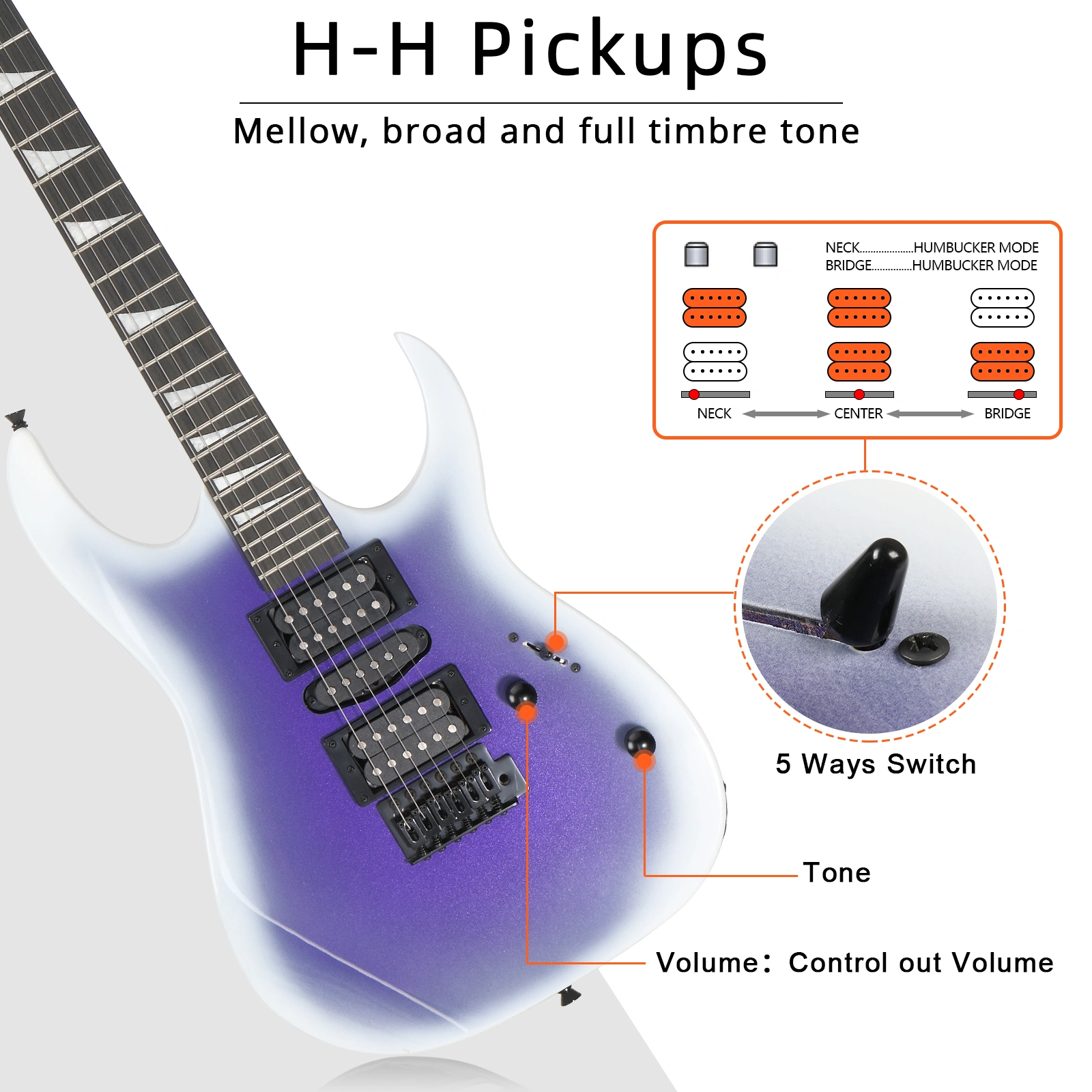 39inch Electric Guitar 170 Model HSH Pickups Purple Beginner Suit view 8