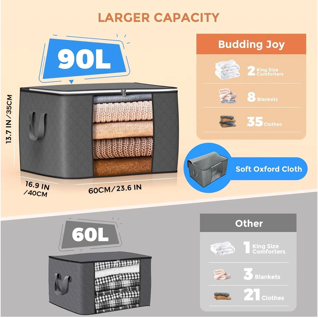 6 Pack 90L Zippered Storage Bags 50x47x28cm for Clothes Bedding Toys Moving Packing Vertical view 4