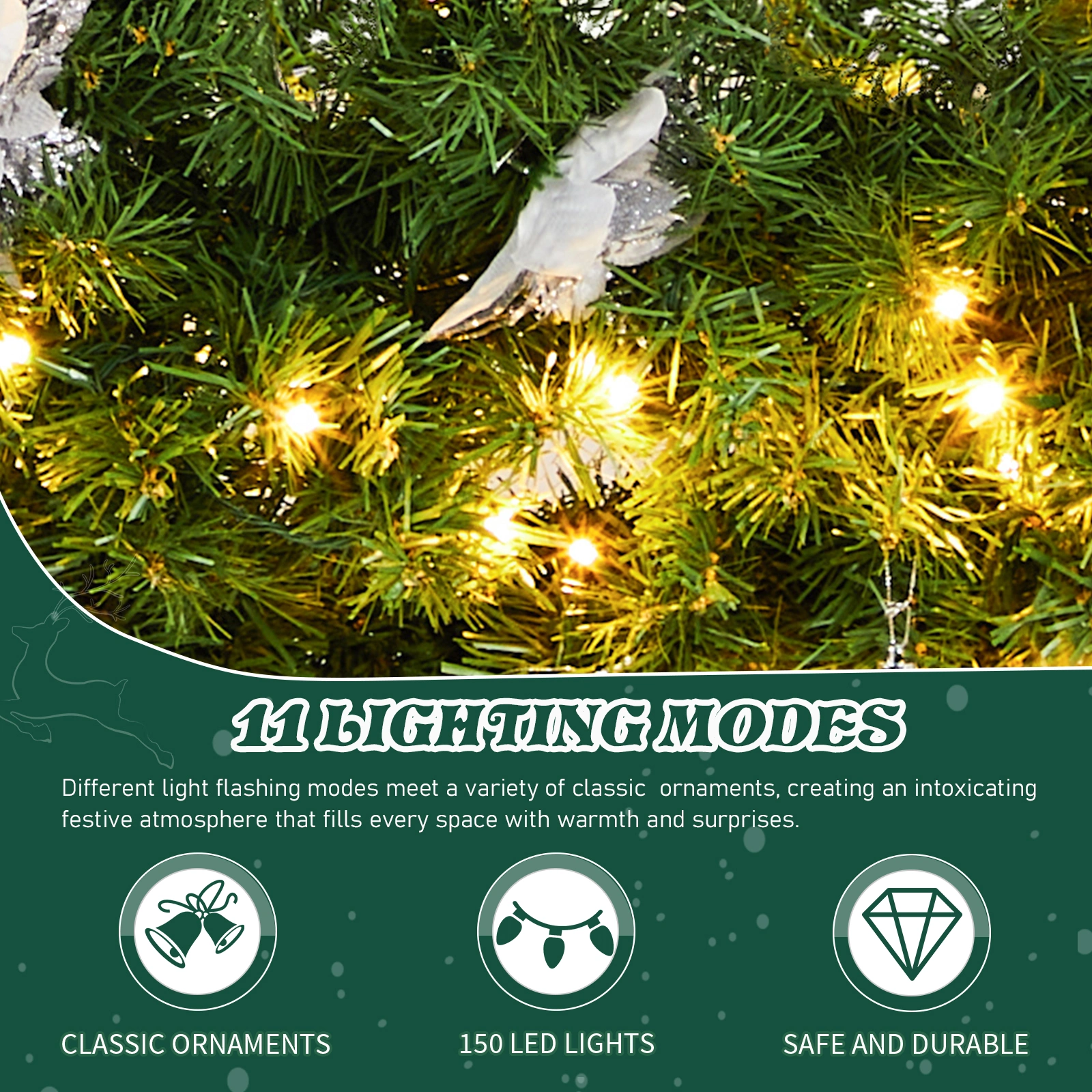 48in Pre-lit Christmas Wreath, Lighted Artificial Xmas Wreath with 150 Cold & Warm White Lights and 450 PVC Tips and DIY Ornaments, for Front Door Gate Wall Xmas Party Decorations, Light Green view 2