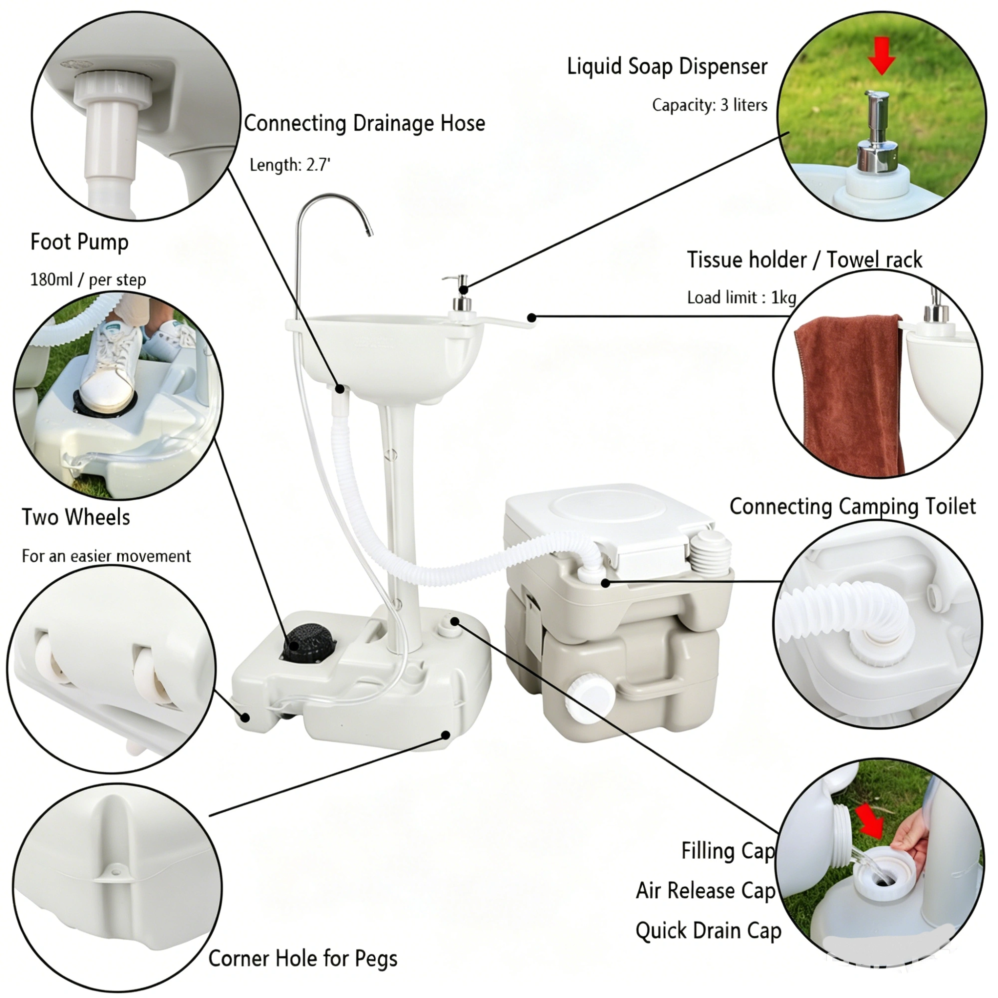 5 Gallon Upgrade Portable RV Toilet with Matching White Lid Ring Waste Holding Tank, Outdoor Hand Wash Station, HDPE Material, White view 23
