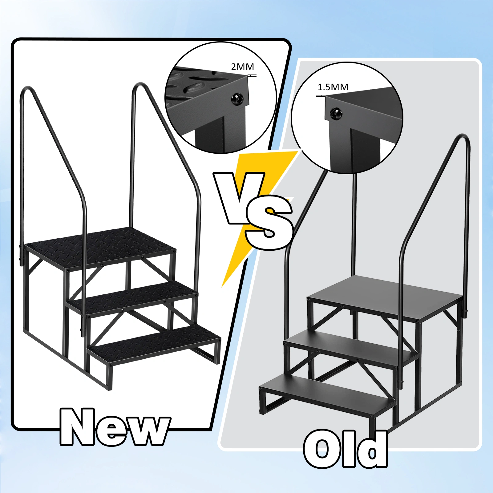 3 Step Pool Ladder with Handrail, Above Ground Swimming Pool Steps, 660 lb Load, Anti-Slip Panel, RV & Mobile Home Stairs view 3