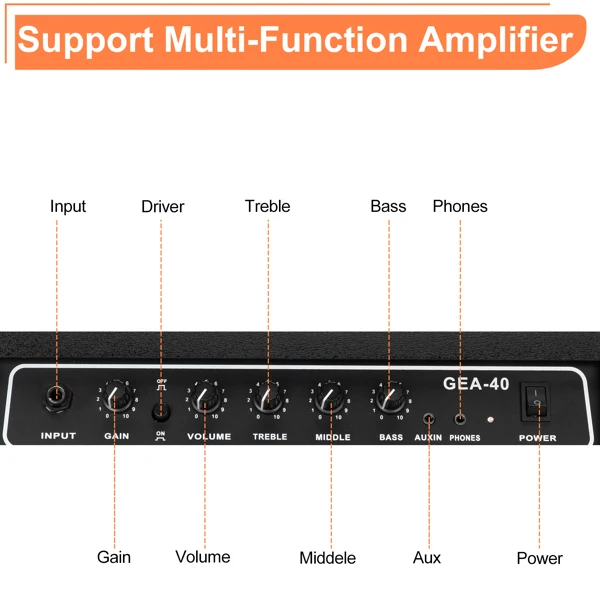 40W GEA-40 Electric Guitar Amplifier Black view 5