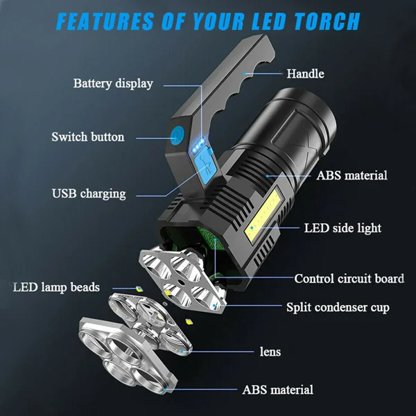 USB Rechargeable Handheld LED Flashlight Outdoor Spotlight Searchlight Work Light (US Logistics For USPS/DHL/Fedex/UPS. No designated logistics accepted,TK/TMEU only For self-pickup) view 6