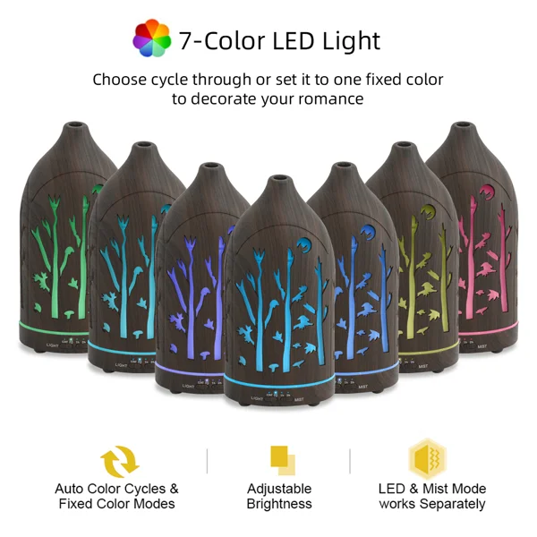 200ml Essential Oil Diffuser for Home 7 LED Color Changing, Ultra Quiet, BPA-Free, Perfect for Office & Relaxation view 2