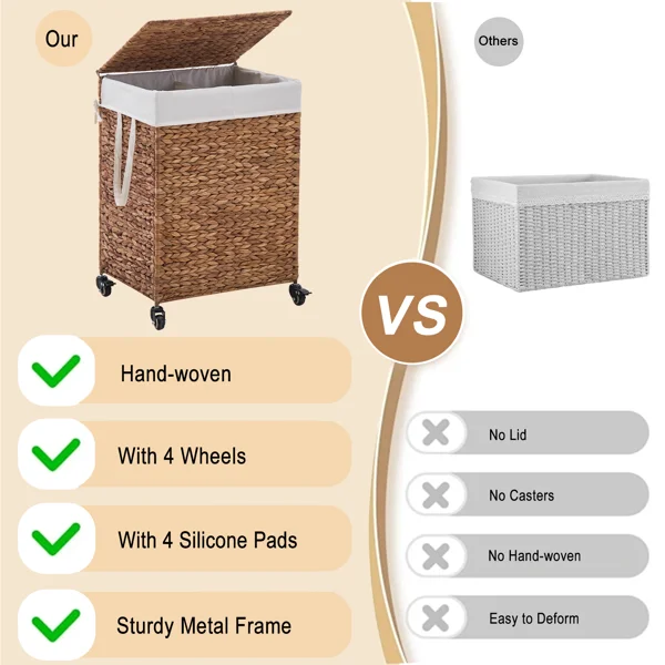 100L 2-Section Laundry Hamper with Lid and Wheels, Woven Natural Water Hyacinth Rolling Laundry Hamper view 2