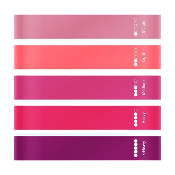 Set of 5 Resistance Exercise Loop Bands Fitness Yoga Resistance Band TPE Pink (US Logistics only For USPS.TK/TMEU only For self-pickup) view 2