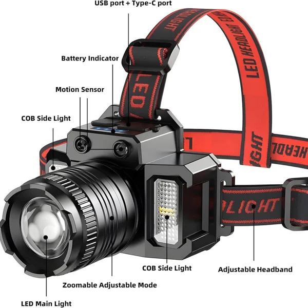 5-Modes LED Headlamp Motion Sensor Headlamp USB Rechargeable Canping Hiking Headlight view 2