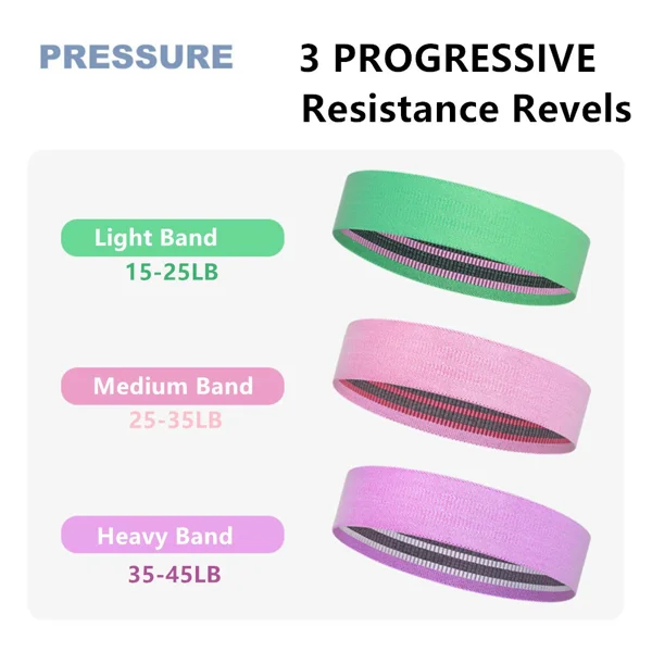 Set of 3 Resistance Exercise Loop Bands Fitness Home Gym Yoga Glutes Trainer view 2