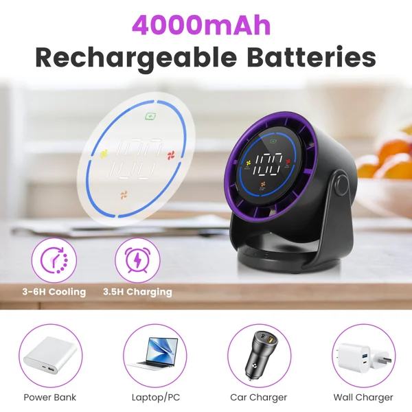 Portable USB Table Fan 100 Speed Settings Real-Time LCD Display Battery Indicator, 120 Degree Adjustable Tilt Desktop Wall Mount 4000mAh Wireless Cooling Fan view 3
